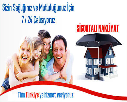 Emtia Sigortası